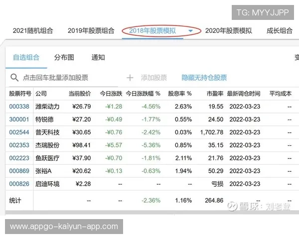 交易后的首次回归：致敬视频放完，就开始打脸，交易回溯是什么意思